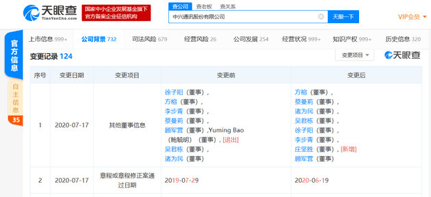 鲍毓明性侵案新进展:最令人担心的事情还是发生了