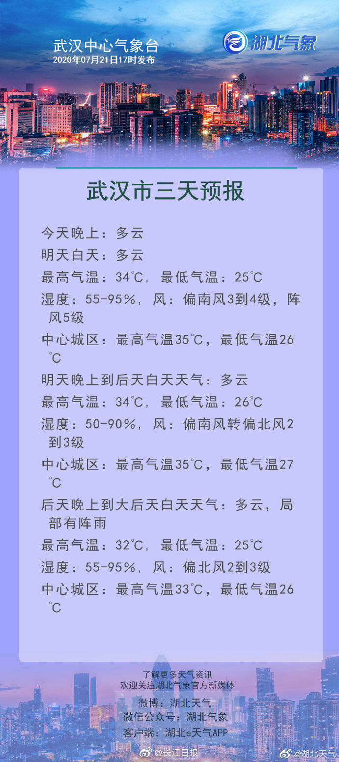 后脚|梅雨前脚走大暑后脚来，“热气腾腾”的日子上线了
