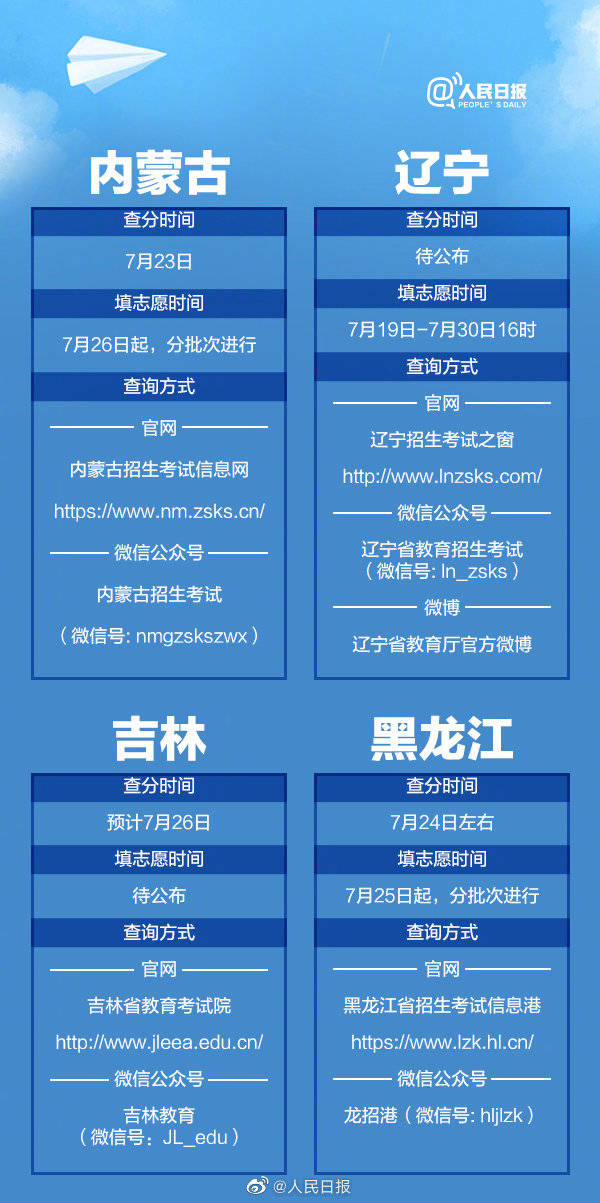 志愿|收藏！高考查分报志愿时间表