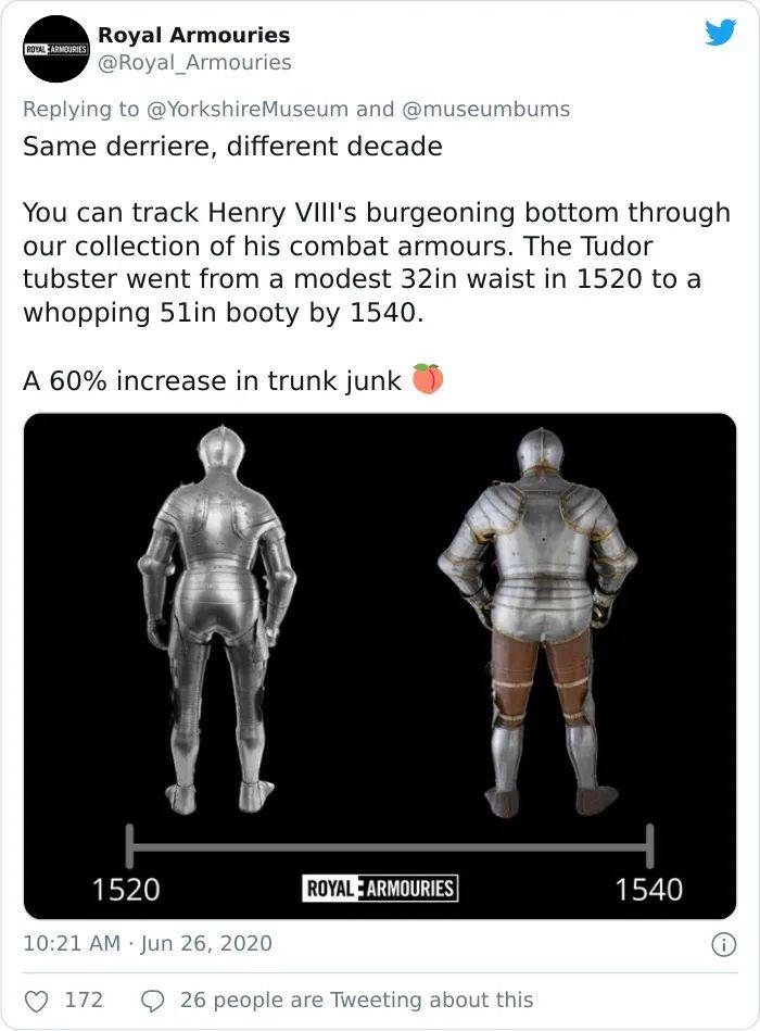 英国|遇见博物馆的美臀：英国博物馆“最佳屁股”挑战获响应