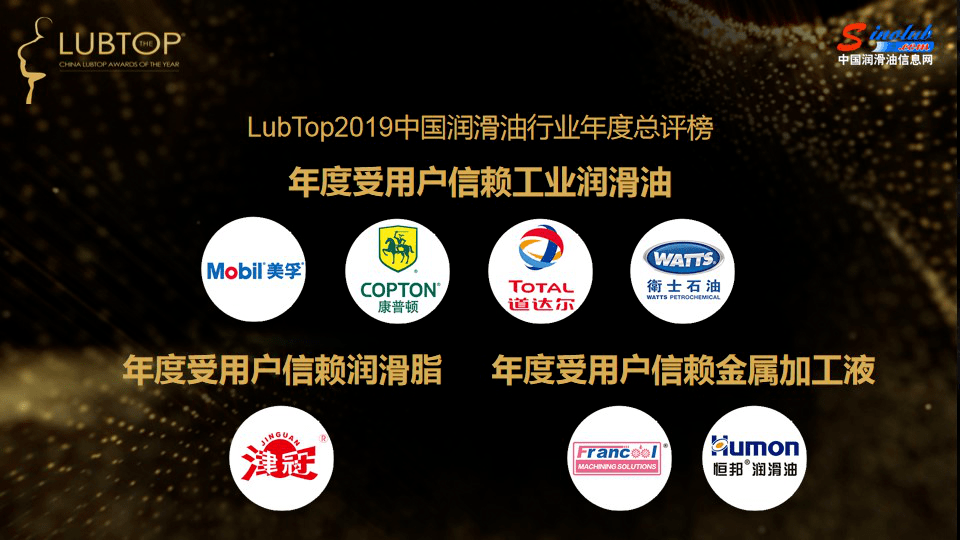 行业|拨云见日，荣耀回归丨LubTop2019总评榜“云”张榜
