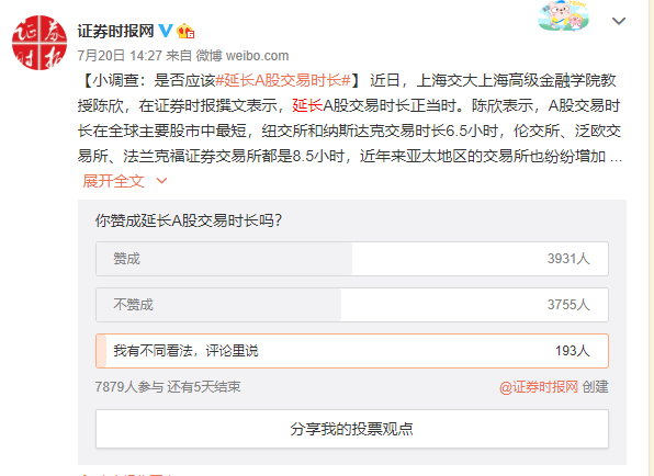 散户|为加强国际化，A股应该延长交易时间还是直接上T+0？