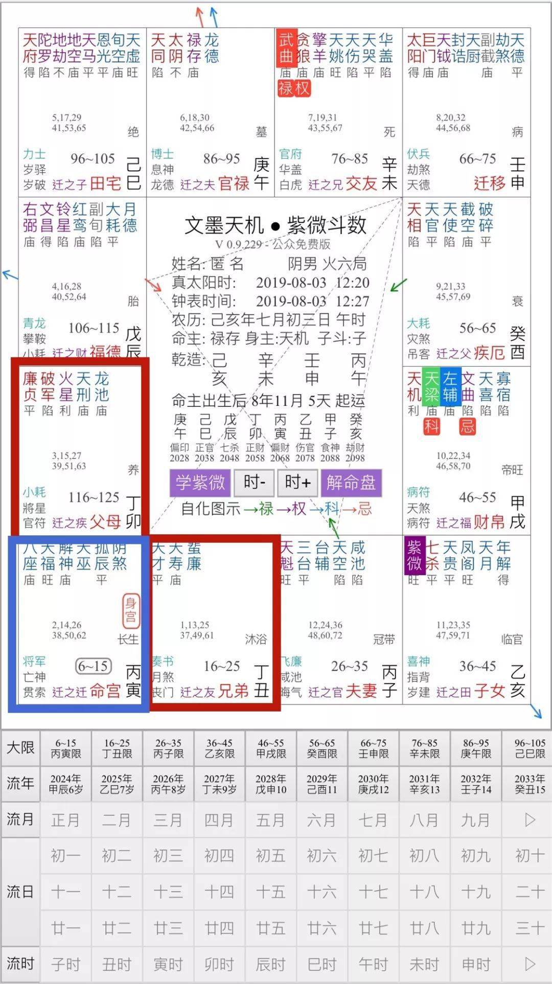 紫微斗数命盤作成ソフト（斗数暦準拠） - その他