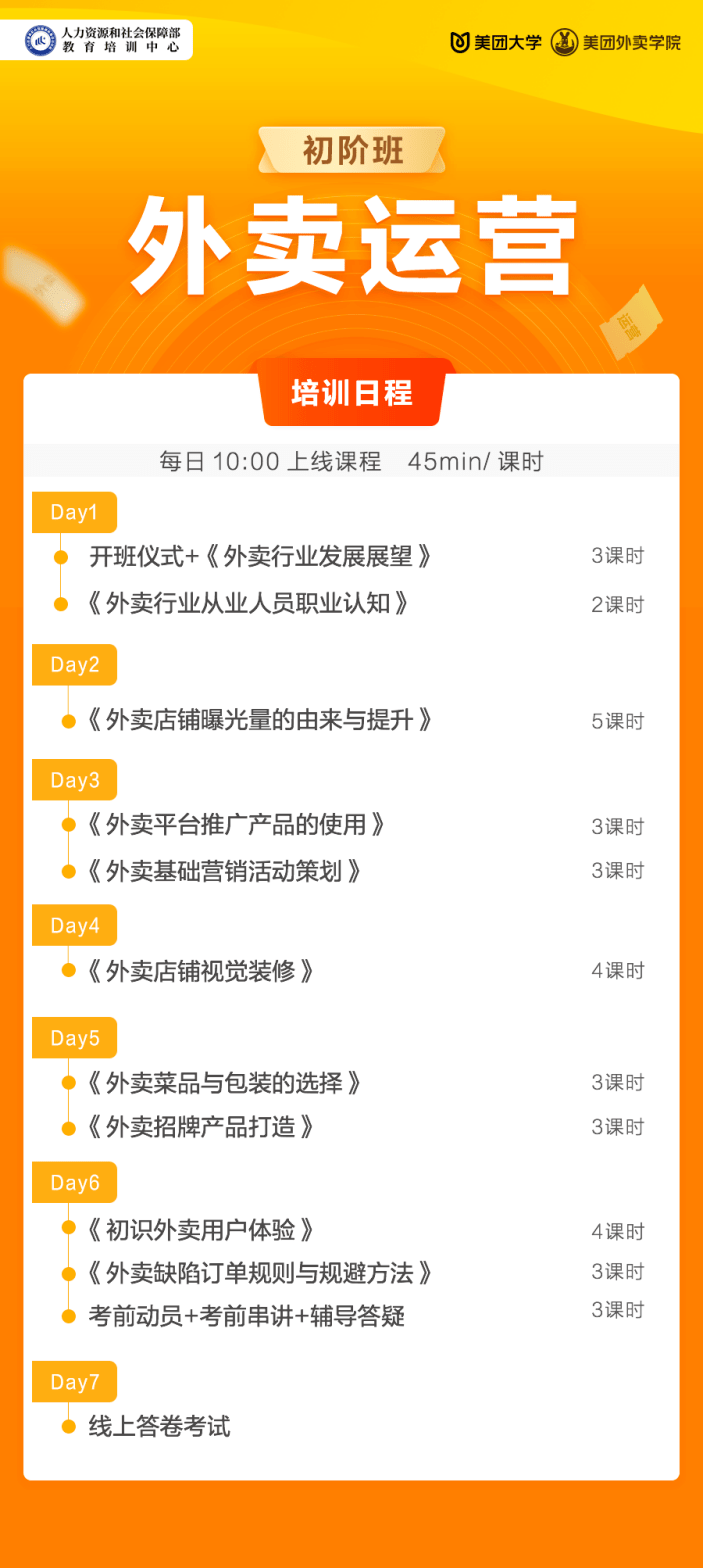 运营|美团联合人社部教培中心启动外卖运营人才培训 助力餐饮商家数字化转型