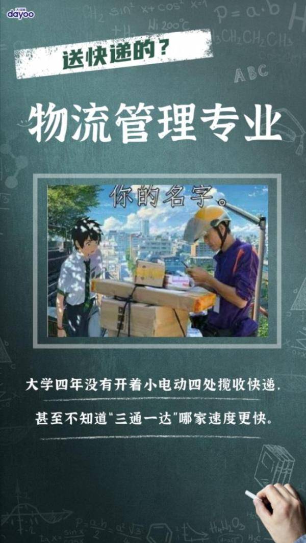 误解|这些容易被人误解的专业，你中枪了吗？