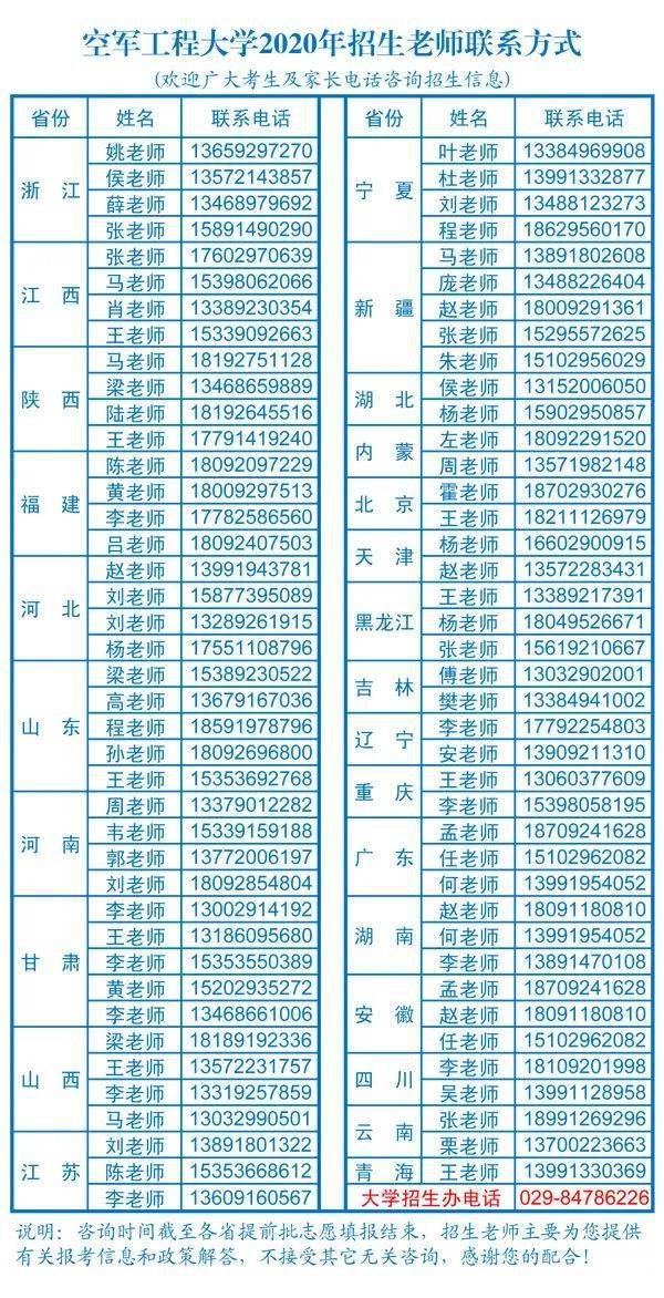 你们的名字——空军工程大学2020年招生宣传片震撼出炉