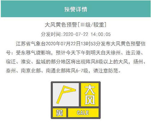 2020江苏13市gdp预测_江苏13市不服(3)