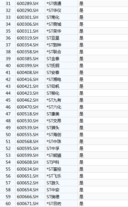 购买普通股票是否计入gdp_普通男生照片