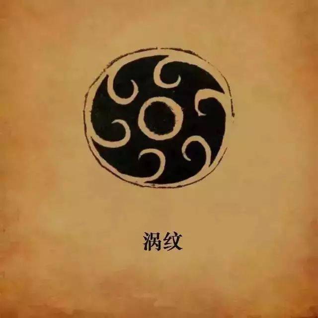 1篇文章看懂青铜器身上的纹饰从此没有青铜器能难倒你学不会算我输