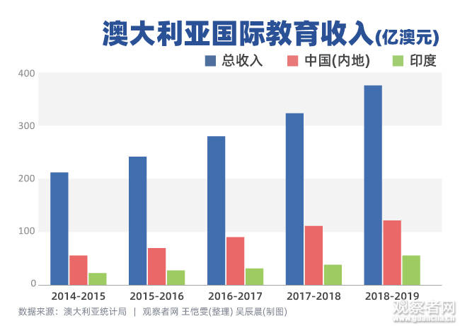 尼日利亚人口超过1亿经济以农业_中国高速公路编号傻傻搞不清楚 附你应该掌(3)