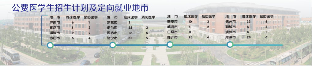 山东|招生季 | 山东第一医科大学（山东省医学科学院）“拍了拍”你　招生简章了解一下