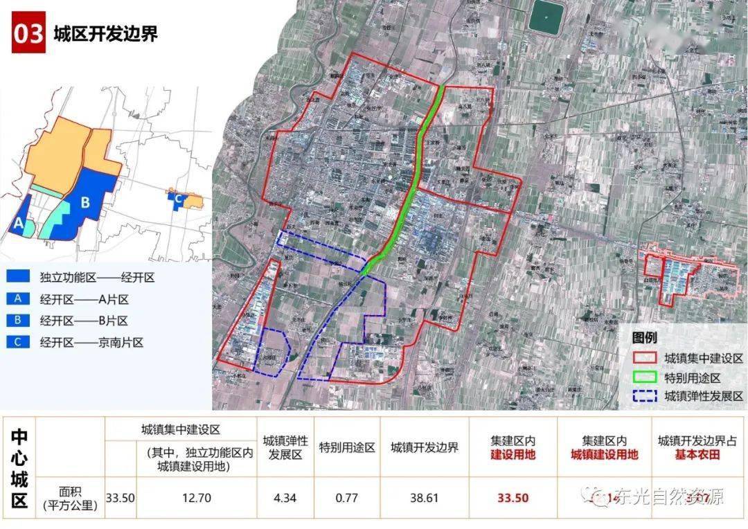 《东光县国土空间总体规划(2020-2035年)》总体规划纲要面向社会征求