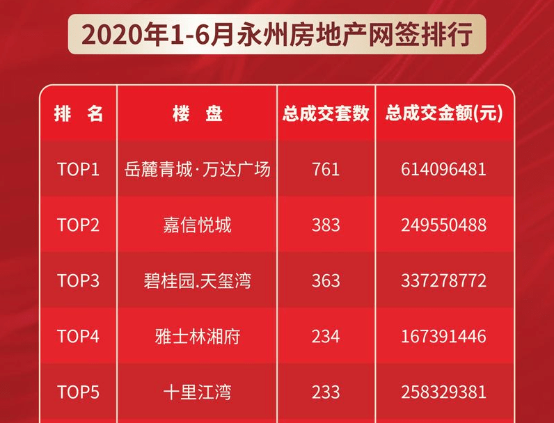 永州人口减少_永州职业技术学院