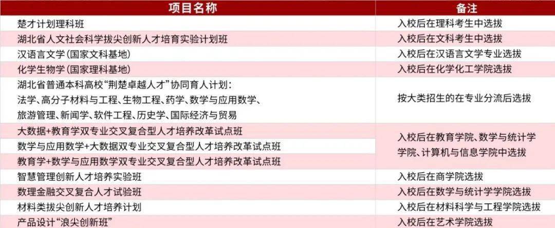 2020全国高校排名湖_2020中国最好大学排名新鲜公布,天津大学挺进前10强(2)