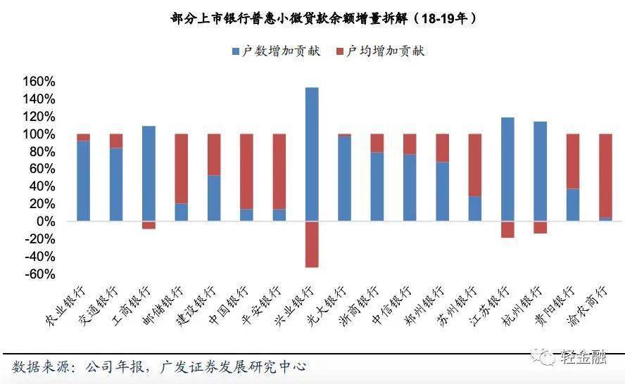 为什么潮州商人多GDP却很低_GDP高出8千多亿,但广州财力为何却不及杭州