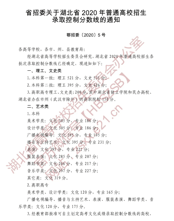 湖北|2020年湖北分数线公布：一本文科531，理科521