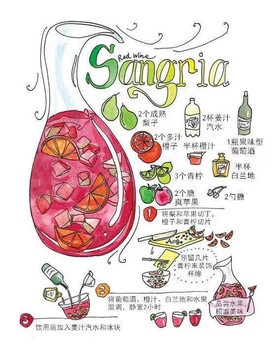 汽酒|桑格利亚汽酒 | 给自己一份高颜值的清爽