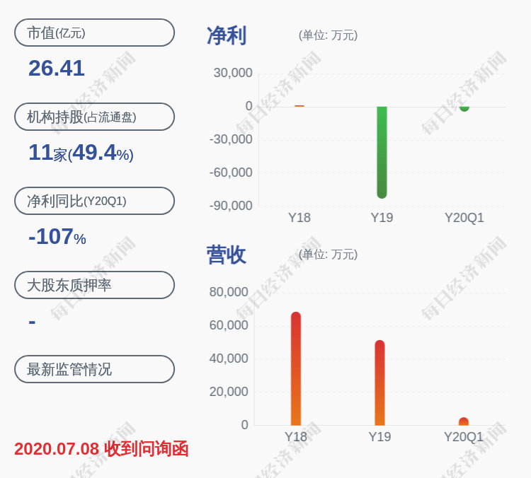 张海妮|交易异动！津膜科技：无应披露而未披露的重大事项