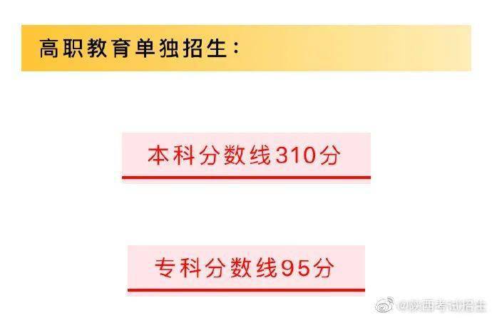 2020年陕西理科排名_2019-2020陕西理工大学排名_全国第357名_陕西第17名(最