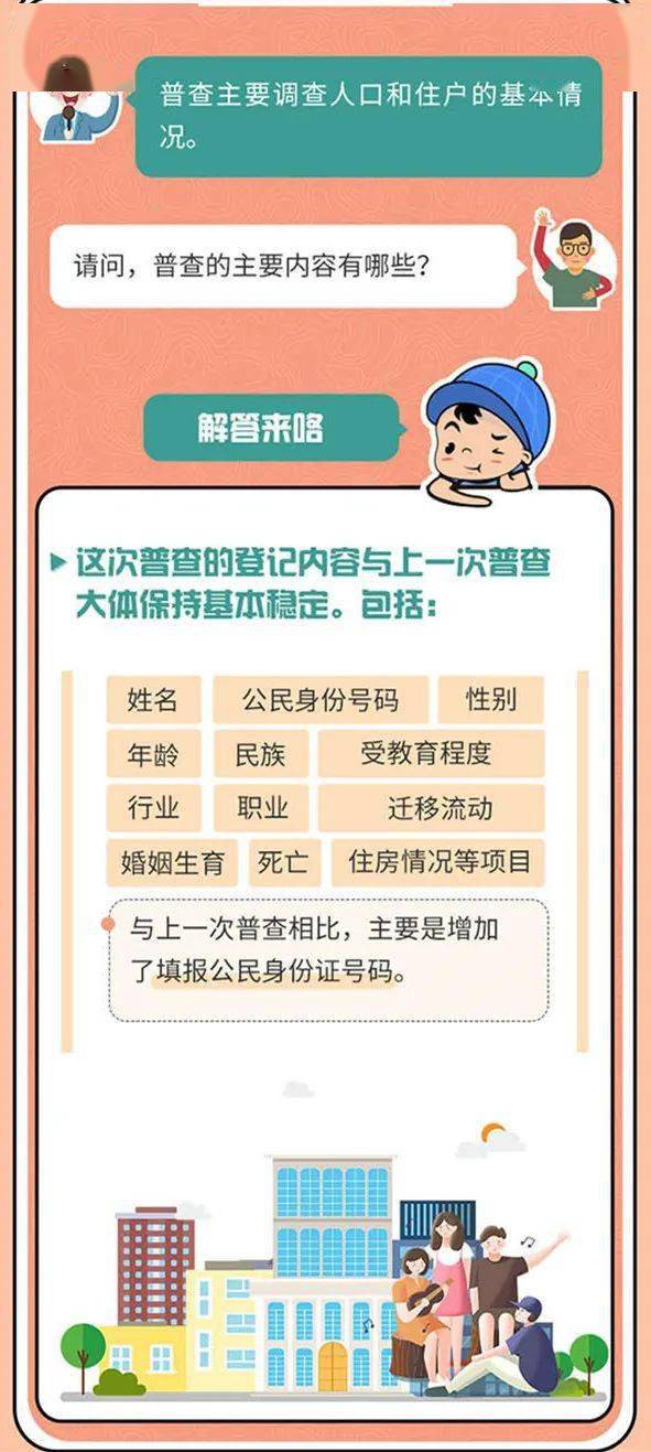 人口普查的采用调查方式是_人口普查调查方案