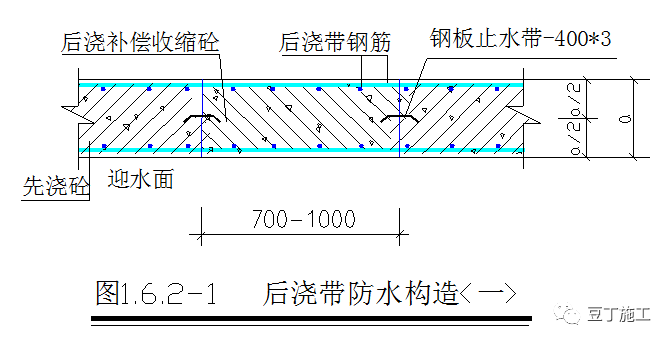 注:内墙后浇带留置与后浇带砼浇筑参照1.6.1(1.2)条和1.6.1(2.