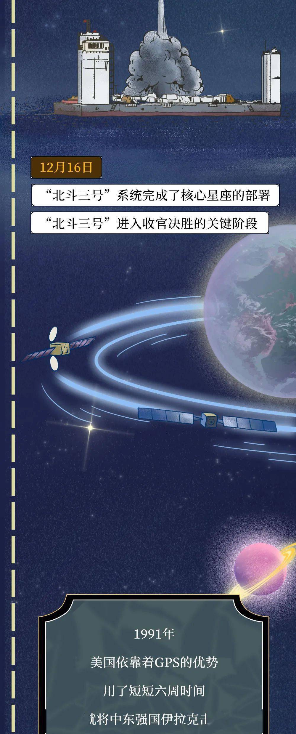 「天问一号」发射成功:中国航天70年简史_模型