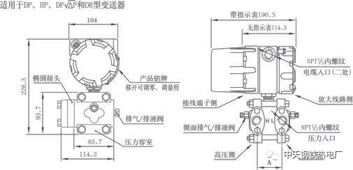 被测介质的压力直接作用于变送器的膜片上(不锈钢或陶瓷),使膜片产生