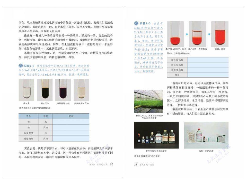 初三人教版九年级化学下册电子教材