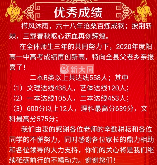 大同一中 二中 三中 北师大 同煤一中.高考喜报