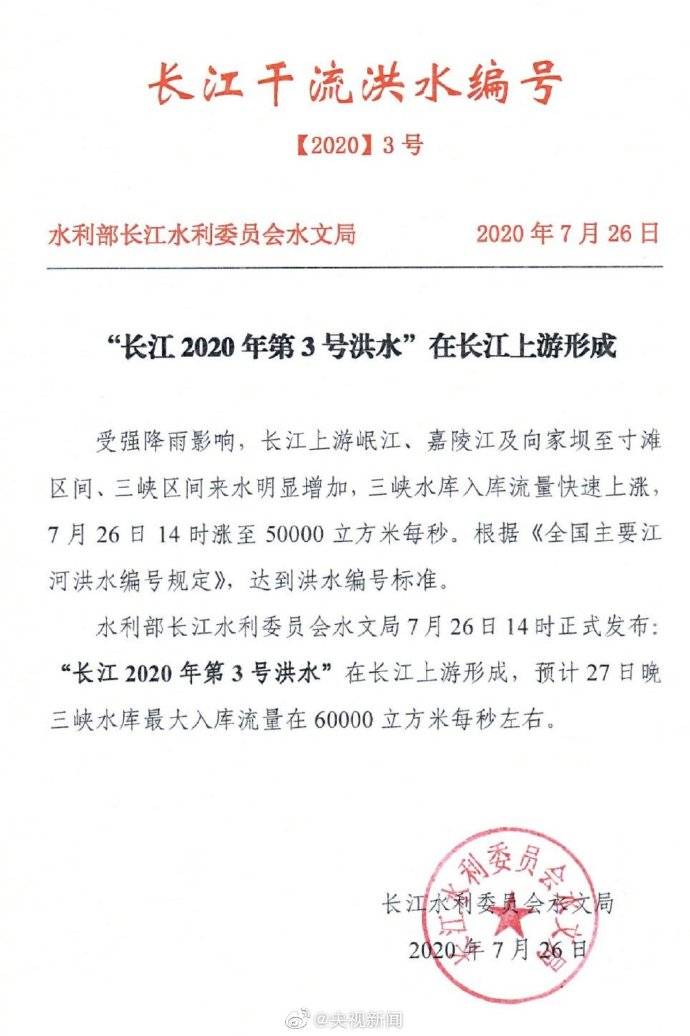 周知|长江2020年第3号洪水形成 扩散周知，提高警惕！