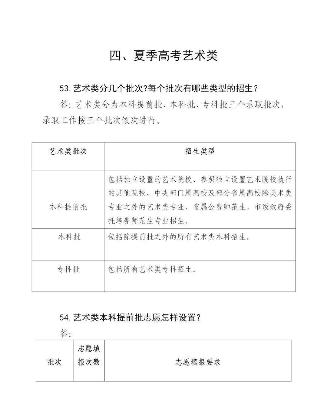 成绩|转扩！山东高考成绩今日发布！成绩查询、录取工作进程表、志愿填报看这里！