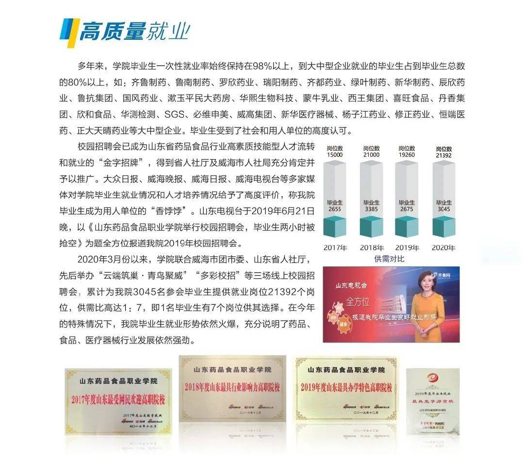 药品|出分了！药食职院“拍了拍”你，招生简章出炉了！