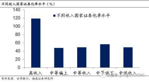 2020年国民人均gdp_2019年各省人均gdp(2)