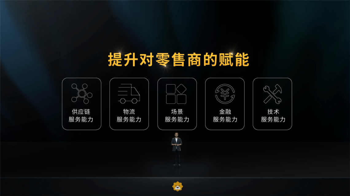 苏宁|苏宁未来十年战略：全面升级为零售服务商