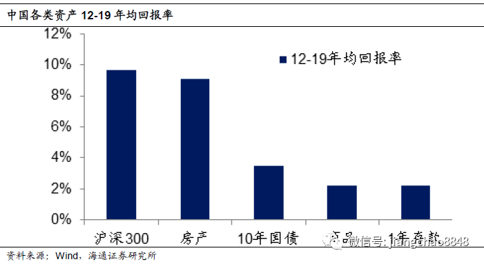 中国的GDP是名义上的_人民的名义(2)