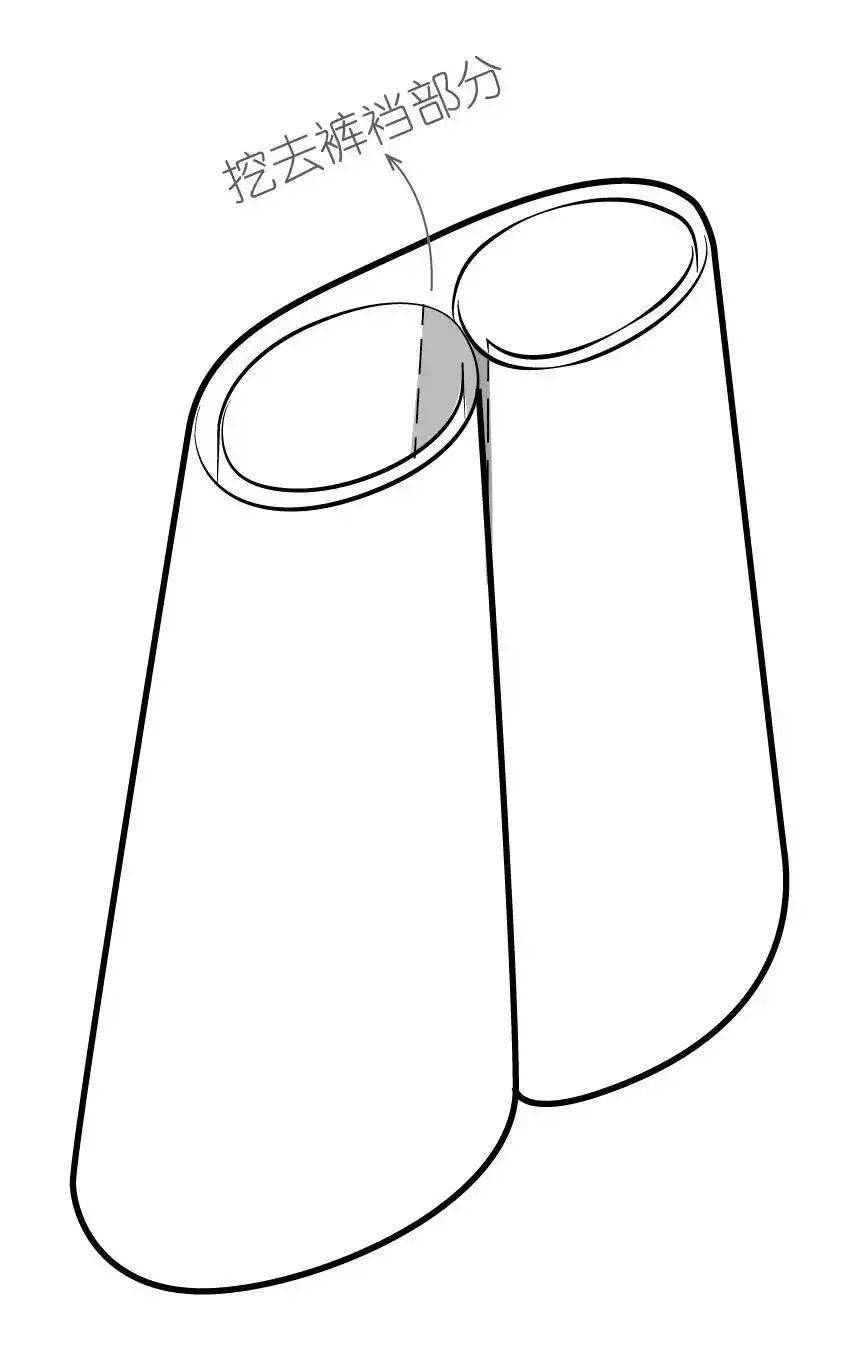 Vionnet|日式解构主义| 5款服装解构款式纸样分享！