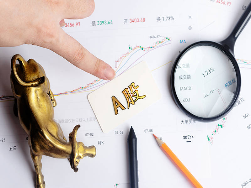 流动性|私募论市：大跌之后，继续看好A股长期趋势