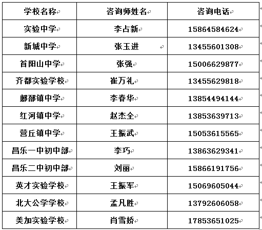 昌乐|潍坊昌乐12名“中考咨询师”联系方式公布 免费服务广大考生