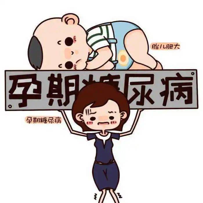 生产|妊娠糖尿病=糖尿病？生产完就没事了？真相是...