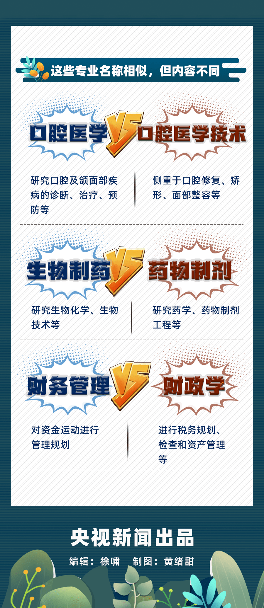 2020山东高考分数线公布！（另含高考成绩一分一段表）
