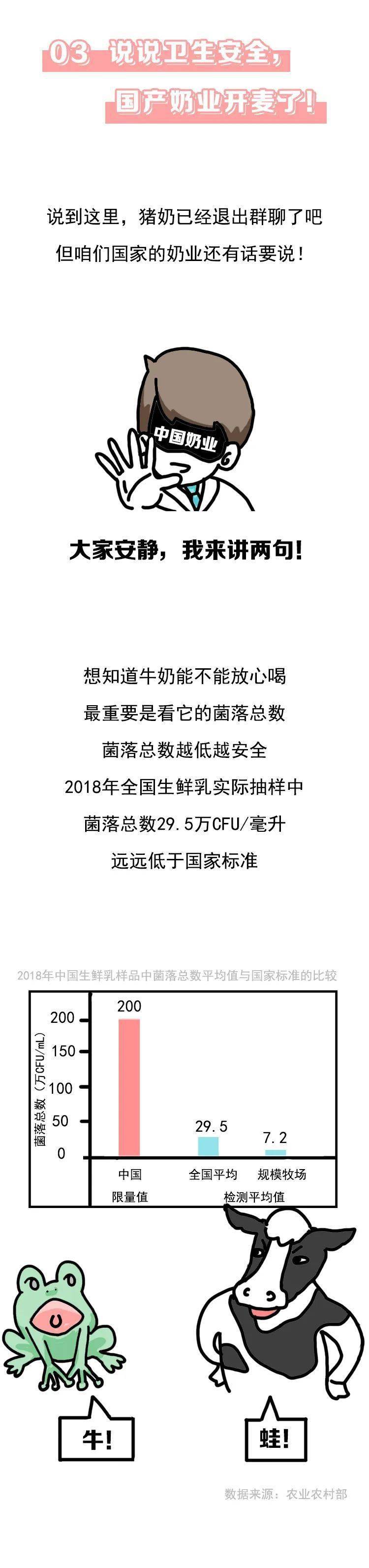 为什么|“为什么不喝我的奶？”