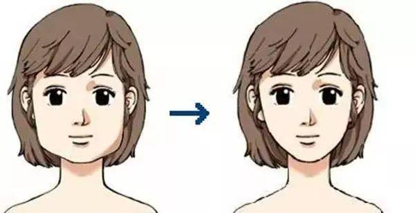 仙女|如何才能拥有天使面孔和魔鬼身材？