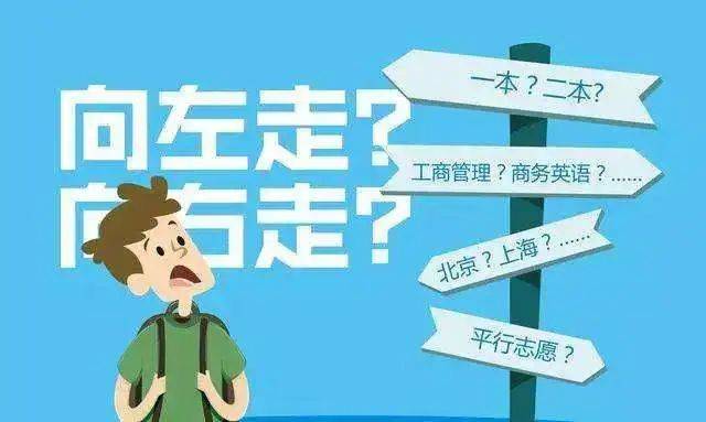 志愿|下一站，大学——聊聊高考志愿那些事儿