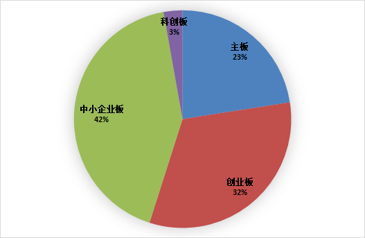 46e092279813474bb1dc69087f3622a6.png