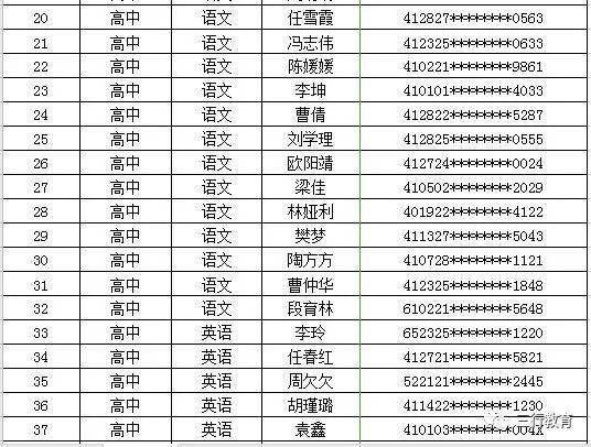 郑东新区2020gdp_郑州热门小学巡礼 郑东新区众意路小学