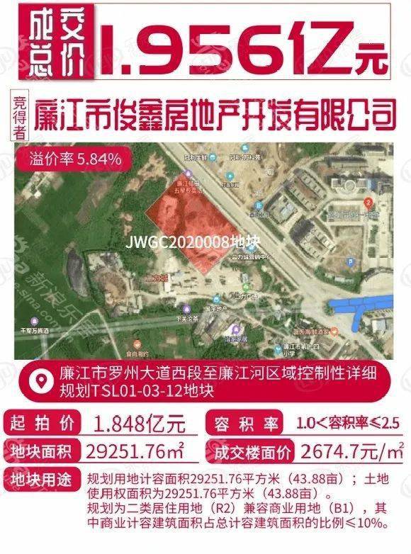 宗地四至:东至二力城,南至二力城,西至tsl01-03-11