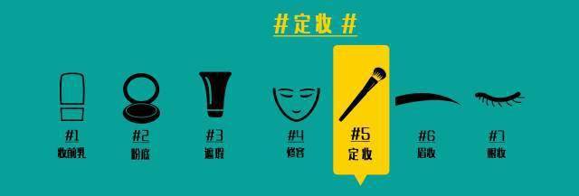 参考价|扒一扒各位男明星的梳妆台，上镜前都在脸上糊了什么？