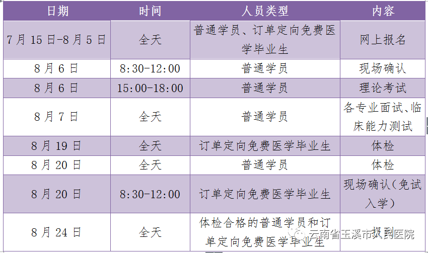 2020年玉溪地区人口_玉溪烟(2)