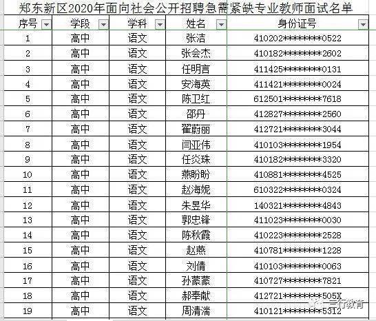 郑东新区2020gdp_郑州热门小学巡礼 郑东新区众意路小学