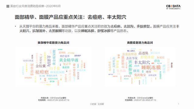 太阳穴|“丰太阳穴”成新潮流、中年男更带货，盘点美妆3大趋势